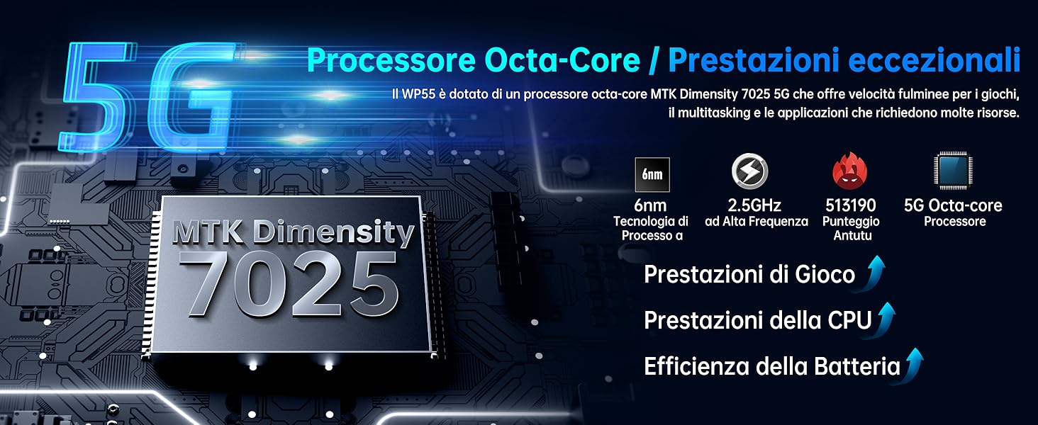 OUKITEL WP55 Rugged Smartphone 5G Andriod 15