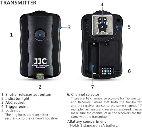 Disparador de Flash Control Remoto Inalámbrico Speedlite con 2 Receptores para Canon R6 R 750D 1200D 1300D 1500D 200D 100D 800D 760D 70D 77D 80D 700D 1100D M6 M5 650D 600D 60D PowerShot G5X G1X - Fashionser