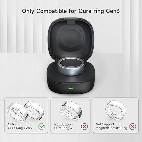 Caricabatterie Compatibile Con Ou-ra Ring Gen3 Misura 12 | Charger For Smart Ring Gen3, Dock di Ricarica Rapida e Cavo Usb-C Inclusi, Caricabatterie Wireless per Ring Gen3 - Fashionser