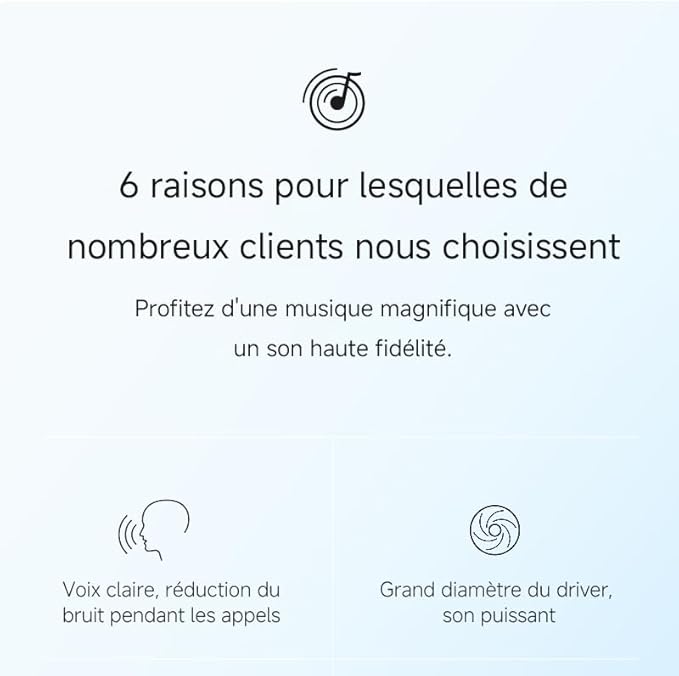 SLuB Bluetooth 5.3+EDR, design mono-auricolare, in-ear, rotazione a 360°, adatto per orecchio sinistro e destro, cancellazione del rumore, chiamate chiare, qualità del suono HiFi, comodo da indossare - Fashionser