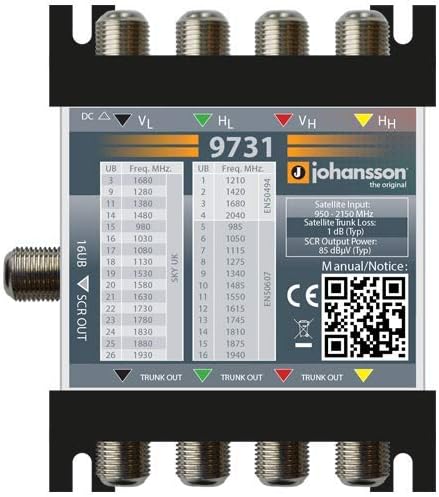 Multiswitch dSCR Johansson 9731 con 4 ingressi - Fashionser