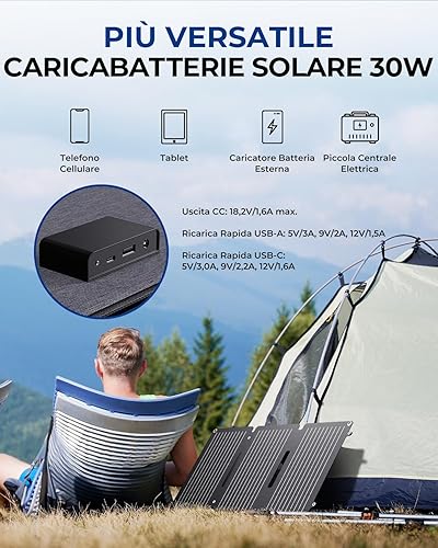 BigBlue Caricabatterie Solare ETFE 30W, Pannello Solare Portatile con Porte CC, PD20W USB-C/USB-A, IP65 Impermeabile, con Supporto, Pannelli Solari Compatibile con Phones, Centrale Elettrica - Fashionser