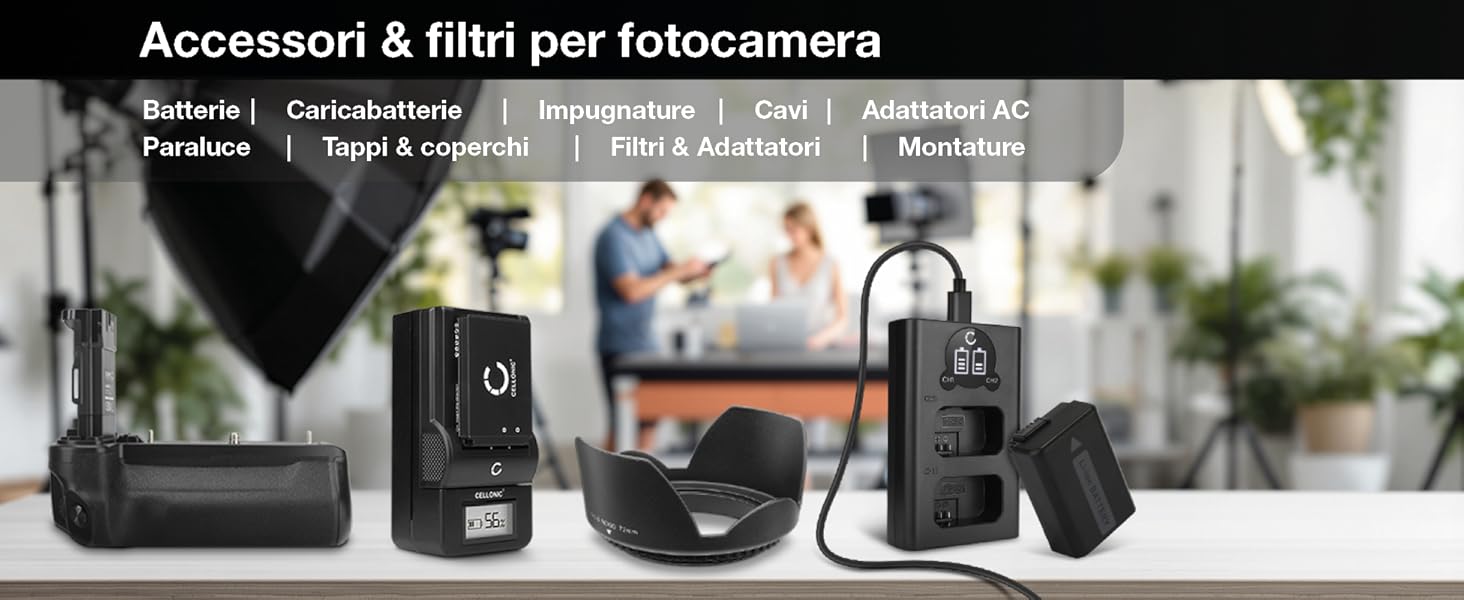 Camera e Obiettivo