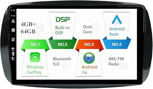 4G + 64G Autoradio Android 14 doppio DIN per Mercedes Benz Smart 453 Fortwo 2014-2020 DSP Carplay Android Auto Supporta DAB +, WLAN, BT, GPS, AUX, MirrorLink, WiFi, RDS, FM - Fashionser