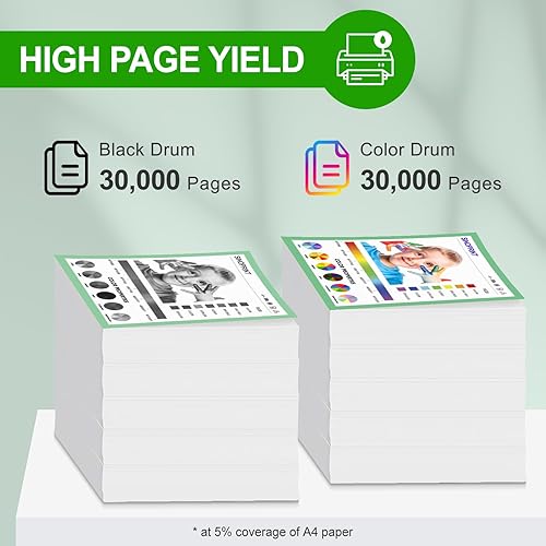 SINOPRINT Compatibile con Brother DR-248CL DR248CL Tamburo per Brother DCP-L3520CDW DCP-L3520CDWE HL-L8230CDW MFC-L3740CDW HL-L3220CW MFC-L8390CDW DCP-L3555CDW MFC-L3760CDW L3240CDW, 4 Pack - Fashionser