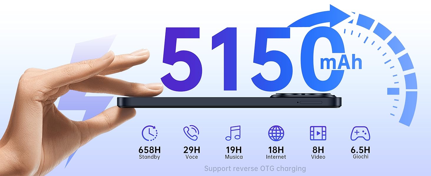 Smartphone con capacità della batteria di 5150 mAh visualizzato. Le icone mostrano i tempi di utilizzo: 650 ore in standby, 29 ore di chiamate, 19 ore di musica, 18 ore di video, 8 ore di gioco, 6,5 ore