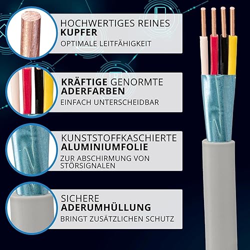 Cavo telefonico J-Y(St) Y 2 x 2 x 0,6 mm, schermato, vendita al metro, selezione in incrementi di 1 metro, (metri/lunghezze vedi scelta in basso) - Fashionser