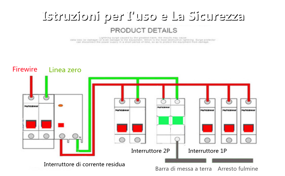 Proteggere il sistema elettrico 