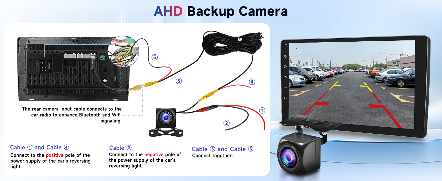 Telecamera di backup AHD