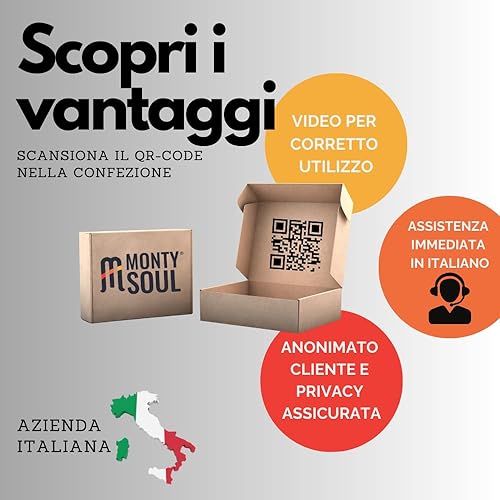 Microspia Audio GSM con Registrazione Vocale e Localizzatore GPS 72 Ore in stand- by Ascolto in Tempo Reale, Chiamata Remota con Amplificazione Voce - Antifurto a Lunga Distanza illimitata (M179) - Fashionser