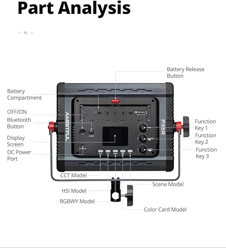 AMBITFUL 2 confezioni di luci video RGB, kit di luci video a LED RGB con controllo app, kit di illuminazione fotografica P35R CRI/TLCI 97+ con softbox per Tiktok YouTube, Gaming, Zoom - Fashionser