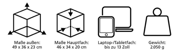 Dimensioni della linea fotografica Ocean Pro