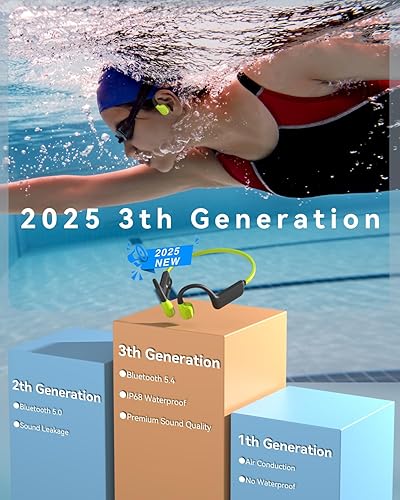 Cuffie Conduzione Ossea Bluetooth 5.4 Cuffie Subacquee per Piscina IP68 Impermeabile Auricolari MP3 Subacqueo 32G Cuffie Sport per Nuoto, Corsa - Fashionser