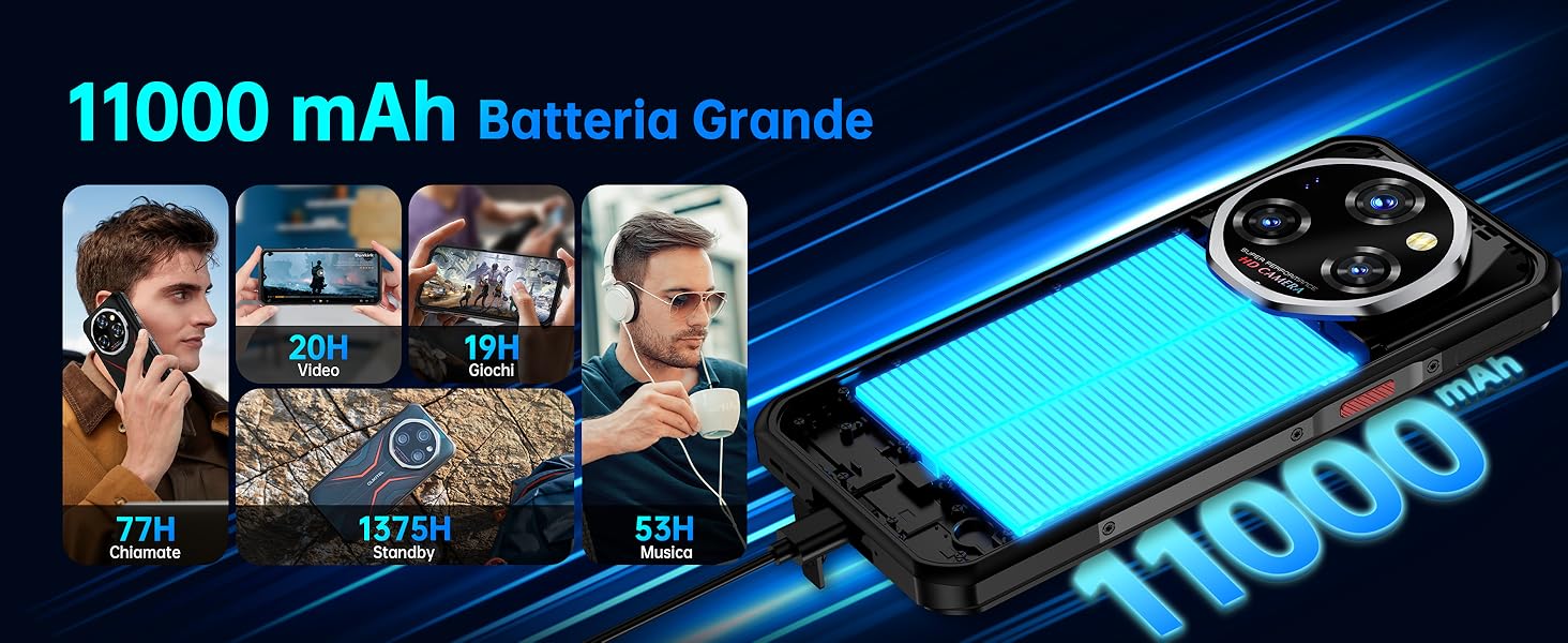 OUKITEL WP55 Rugged Smartphone 5G Andriod 15