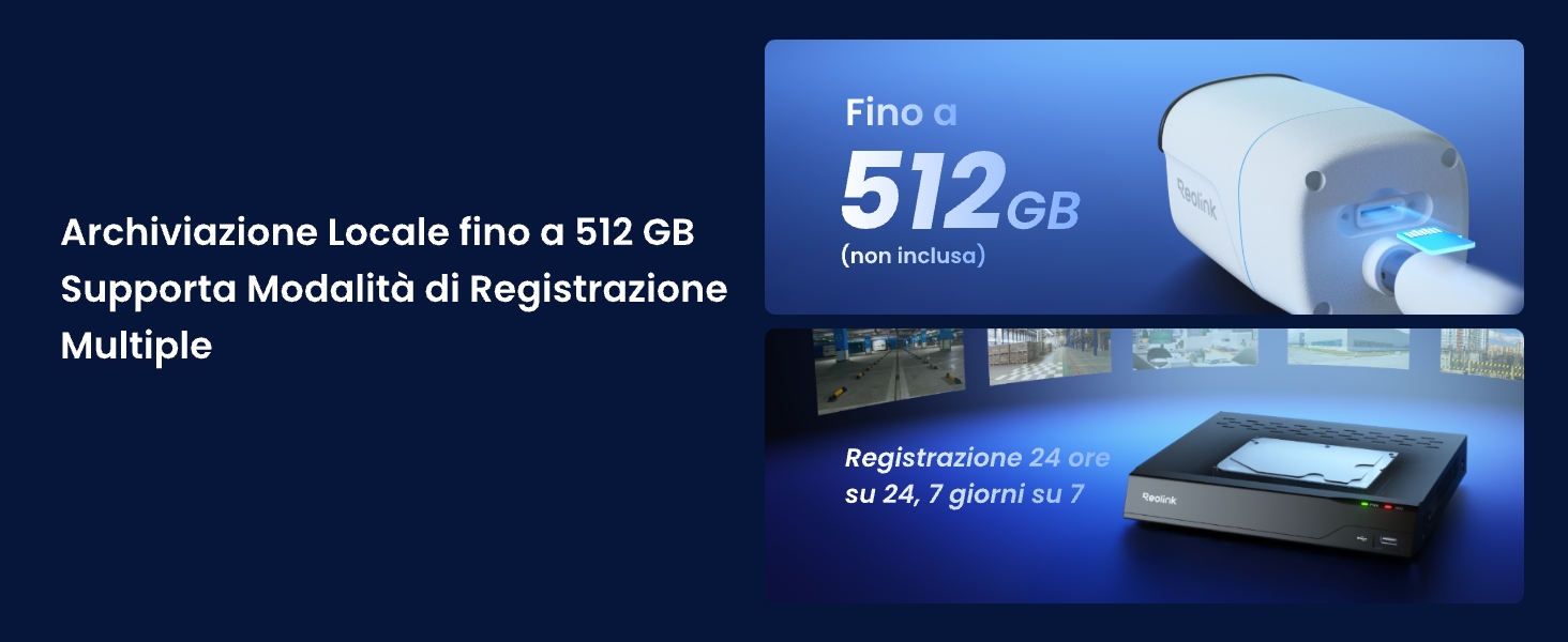 Il testo è 'Archiviazione Locale fino a 512 GB' e 'Supporta Modalità di Registrazione Multiple'. Pubblicità che mostra un sistema di telecamere di sorveglianza o di sicurezza con effetti di luce blu.