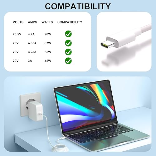 Caricatore USB C da 96 W per Huawei MateBook D15 D14 13 12 Hua-WEI Magicbook 15/14 Huawei Mate Nova Honor Magic Notebook Tipo C Adattatore di alimentazione - Fashionser