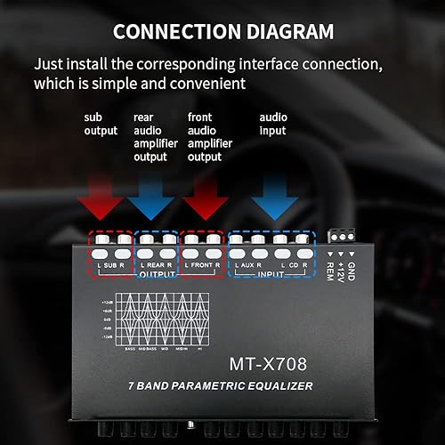 ERYUE Equalizzatore parametrico,Equalizzatore per auto professionale a 7 bande Equalizzatore per auto multifunzionale Tuning Crossover Amplificatore Equalizzatore parametrico Equalizzatore o per auto - Fashionser
