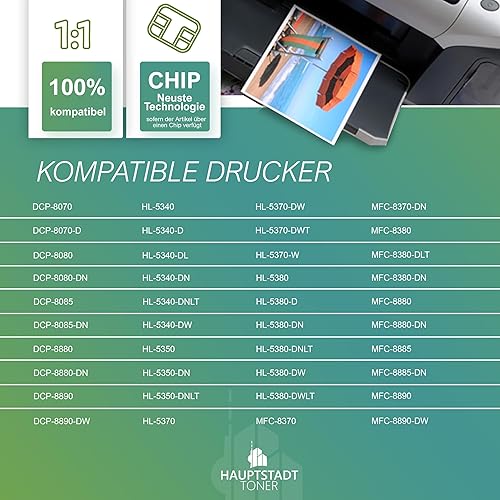 HAUPTSTADT TONER Tamburo Premium compatibile per Brother MFC8370 MFC8380 MFC8880 MFC8885 MFC8890 DR3200 - Fashionser