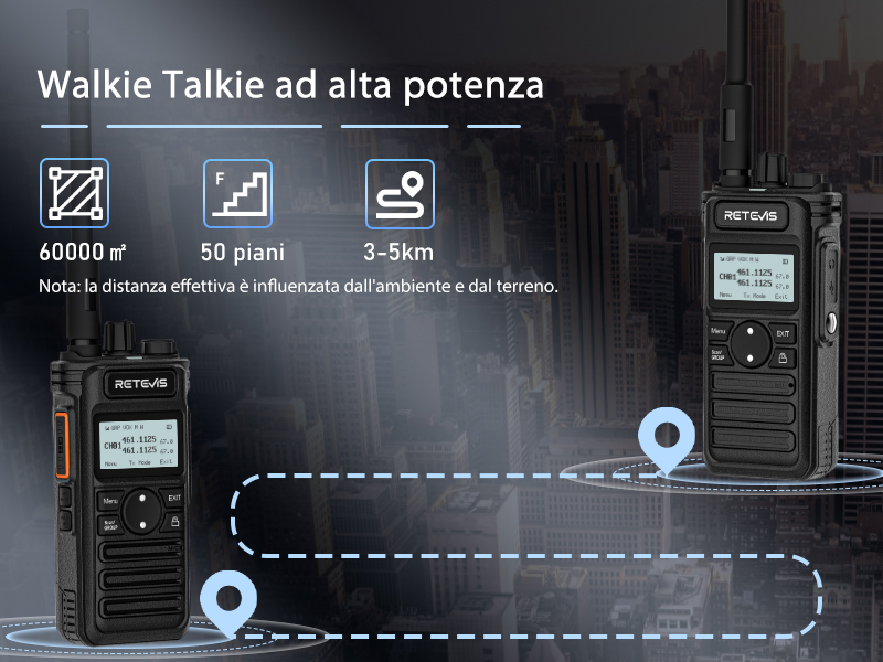 Walkie Talkie a lunga distanza