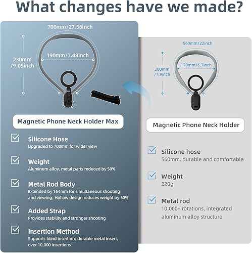 Supporto Magnetico per Telefono da Collo | Supporto per Telefono Selfie POV | Porta Cellulare da Collo |Supporto Magsafe per POV Vlogging con iPhone e Android (Grigio) - Fashionser