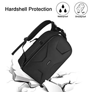 Compatibile con Canon/Nikon