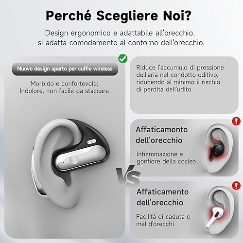 EUQQ Cuffie sportive Bluetooth-Cuffie wireless con tecnologia Bluetooth 5.4,cuffie a conduzione ossea migliorate dal design aperto,50 ore di riproduzione,perfette per sport,corsa e attività all'aperto - Fashionser