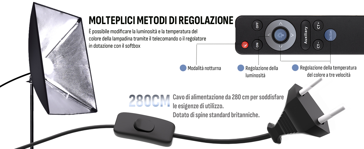 Il testo recita «MULTIFUNTION IN DESIGN LACKING». Schema del prodotto che mostra la configurazione dell'illuminazione del softbox con telecomando e vari componenti dell'apparecchiatura illustrati con linee di collegamento.