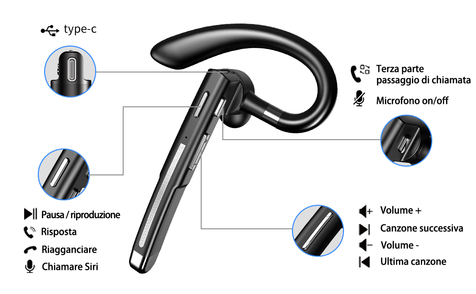 auricolare bluetooth singolo