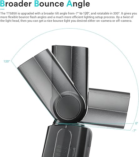 Godox TT685II-S Speedlite TTL Flash Camera 2,4G HSS High Speed 1 / 8000s GN60 Competibile per Sony A7III A7IV A77II A7RII A7R A58 A99 A6400 A6000 (TT685SII) - Fashionser