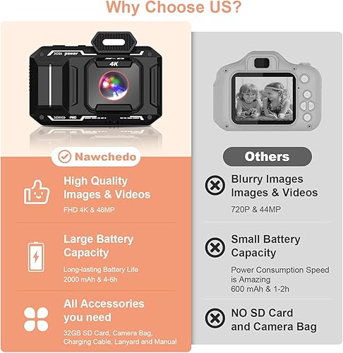 Fotocamera digitale, 4K 48MP HD AutoFocus Fotocamera con 32G SD Card Fotocamere Digitali Fotocamera Compatta per Bambini Adolescenti Principianti - Fashionser