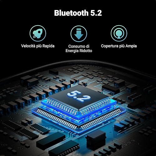 UGREEN Adattatore Bluetooth 5.2 Trasmettitore e Ricevitore 2 in 1 Audio con Microfono Integrato Jack per Auto Altoparlanti TV Cuffie - Fashionser