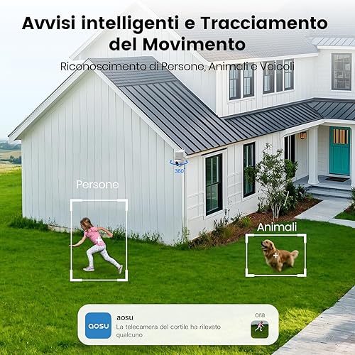 AOSU 2K Telecamera Wi-fi Esterno Senza Fili, Pannello Solare Ad Alta Capacità, 360° PTZ, 400lm Faretto, Rilevamento AI di Persone Animali e Auto, Visione Notturna a Colori, Allarme Luce e Suono, 2 pz - Fashionser