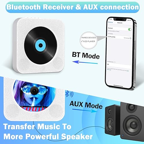 Lettore CD Bluetooth con altoparlante Hi-Fi, lettore CD montabile a parete per la casa Ingresso FM Radio/USB/Headphone Jack AUX con telecomando, lettore CD musicale portatile - Fashionser
