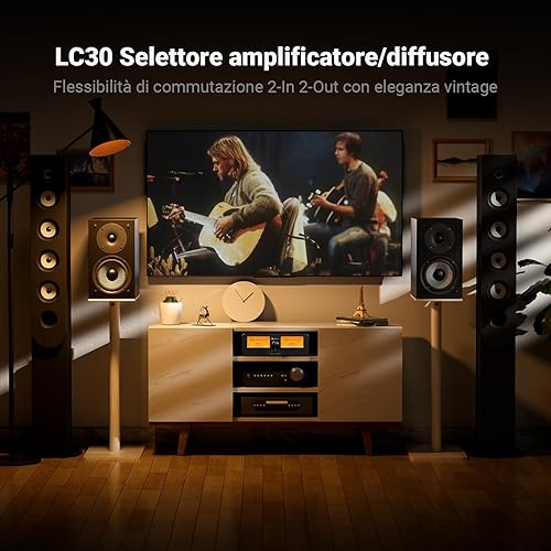 Fosi Audio LC30 Dual VU Meter Audio Visualizer, Commutatore 2 Ingressi 2 Uscite Vintage per Amplificatori Stereo ad Alta Potenza, Componente per Home Theater, Completo di Telecomando - Fashionser