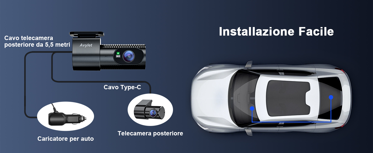 Installazione Facile