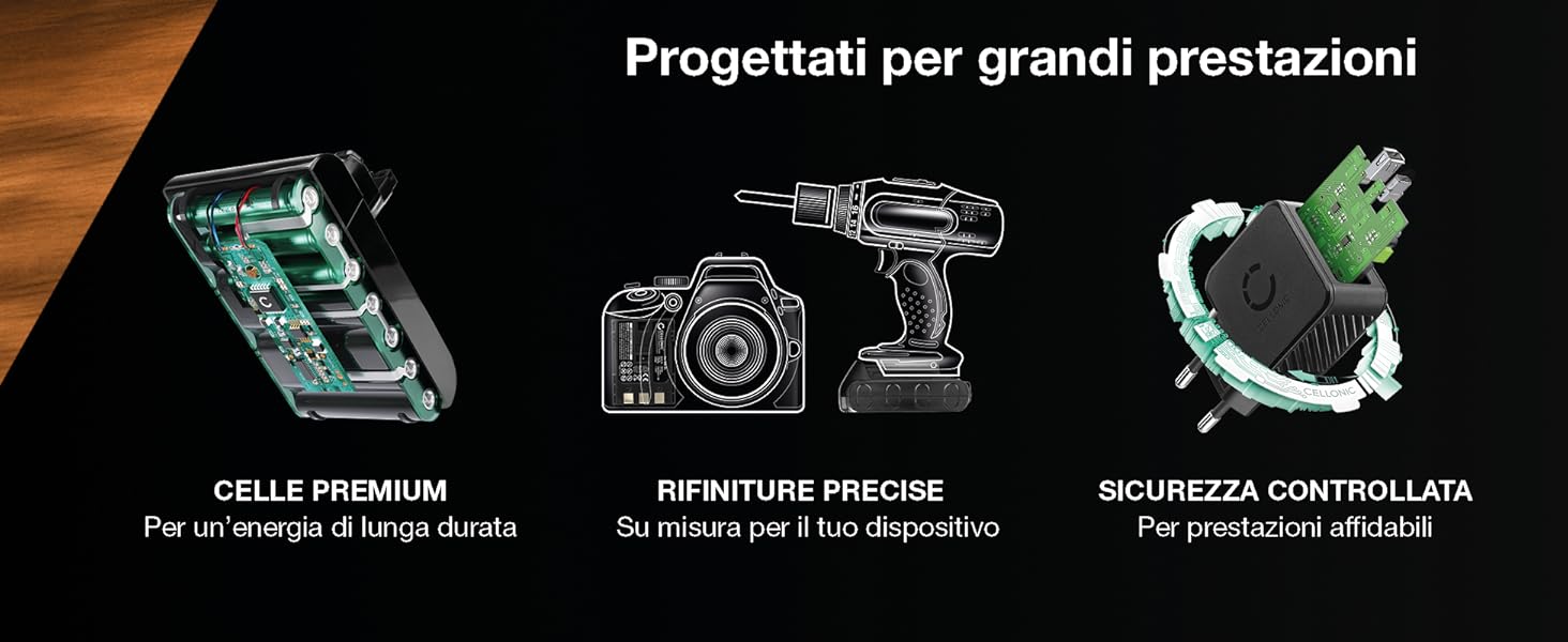 Progettati per grandi prestazioni