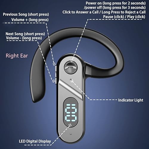 FAYAZ Auricolare Bluetooth Singolo,Bluetooth 5.2 Cuffie Bluetooth Monoauricolari a Conduzione Ossea,10 Ore Di Conversazione Cuffie Cuffia Aziendale Ricaricabile USB per Auto Guida/Business/Ufficio - Fashionser