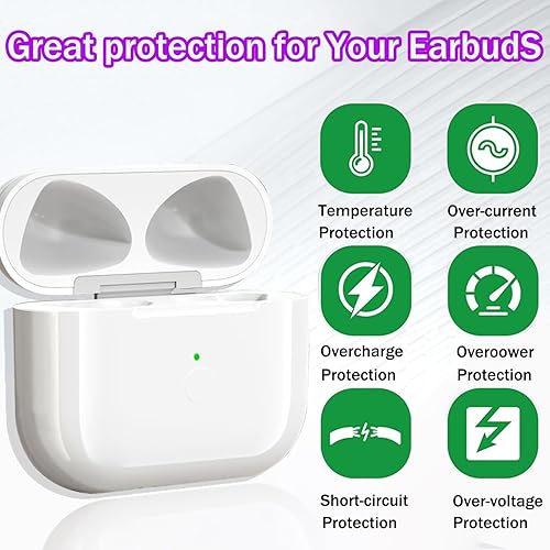 USB-C Custodia di Ricarica wireless Qi Compatibile per Air Pod 4 (2024), con custodia trasparente, Wireless Charging Case con Accoppiamento Bluetooth Sync Button - Fashionser