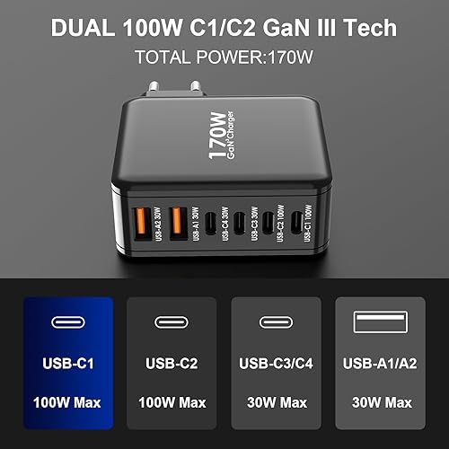 Ubigbuy Caricabatterie USB C da 170 W con 6 porte (4 x USB-C 100 W/30 W + 2 x USB-A 30 W) – Caricatore rapido compatto PD 3.0, PPS, QC3.0 per MacBook Pro, iPad, iPhone 16/15, Galaxy S24/S23 - Fashionser