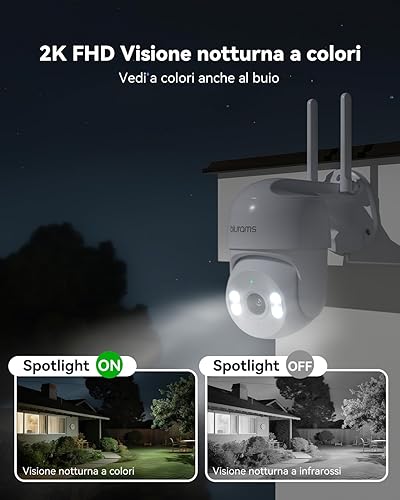 blurams Telecamera Wi-Fi Esterno 2K,Telecamera esterno 360°,PTZ Videocamera Sorveglianza Esterno con Visione Notturna a Colori,IP66 Impermeabile,Audio Bidirezionale,Rilevamento del movimento - Fashionser
