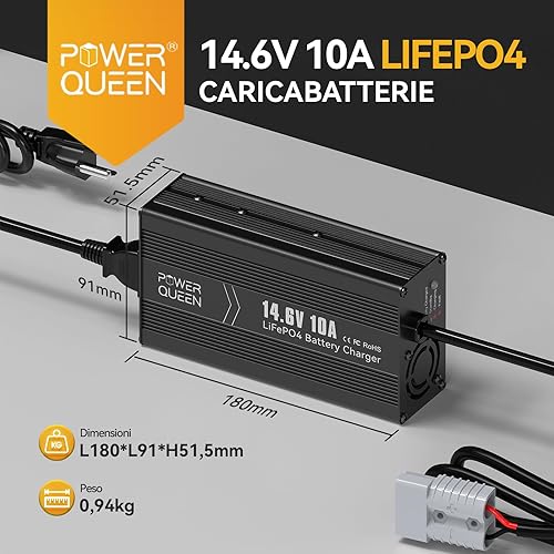 Caricatore per batteria al litio da 14,6V 40A, LED per visualizzare lo stato di carica in tempo reale, ricarica rapida da 12V, con 4 funzioni di protezione per batterie al litio - Fashionser