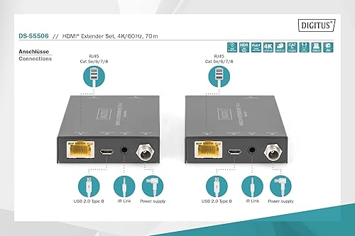 DIGITUS Set estensore HDMI 2.0, 70 m, 4 K/60 Hz, 18 Gbps, HDCP 2.2, HDR, PoC - Fashionser
