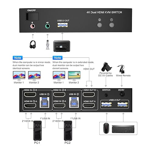Switch KVM per doppio monitor USB 3.0 HDMI 2 porte, 4K a 60 Hz Switch KVM per display esteso 2 monitor 2 computer con uscita microfono audio e 3 porte USB 3.0, switcher mouse tastiera monitor PC - Fashionser