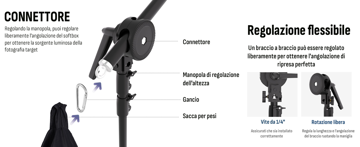 Il testo è 'CONNETTORE' e 'Regolazione possibile'. Diagramma tecnico che mostra la staffa di montaggio regolabile con diverse opzioni di posizionamento e misure.