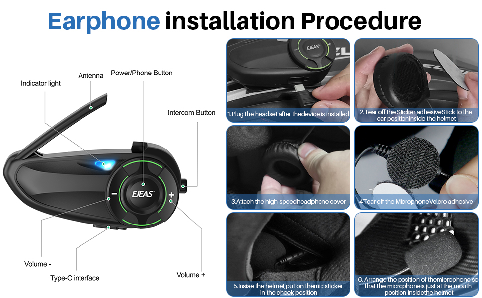 Istruzioni per l'uso