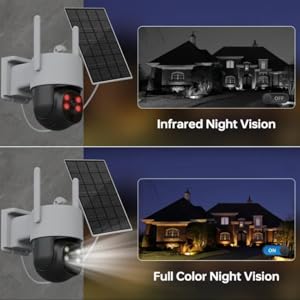  Il sistema di tracciamento automatico segue i movimenti rilevat