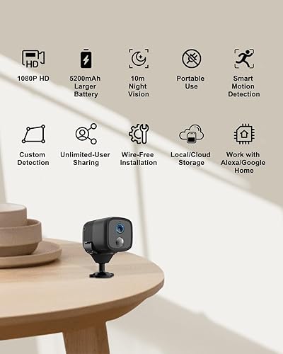 Telecamera Spia WiFi, Mini Telecamera WiFi Interno Senza Fili, Batteria 5200mAh, 1080P FHD, Rilevazione di Moviment PIR, Visivo 160°, Visione Notturna, Supporta Alexa, SD/Cloud, 2.4GHz WiFi - Fashionser