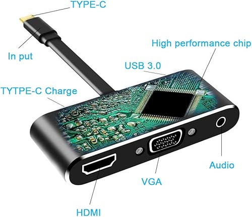iBosi Cheng Adattatore USB C HDMI, HUB USB C 5 in 1, con 4K HDMI Adattatore VGA, USB 3.0, con Interfaccia Audio, per ChromeBook, Proiettore e Altri Dispositivi USB Tipo-C Adattatore - Fashionser