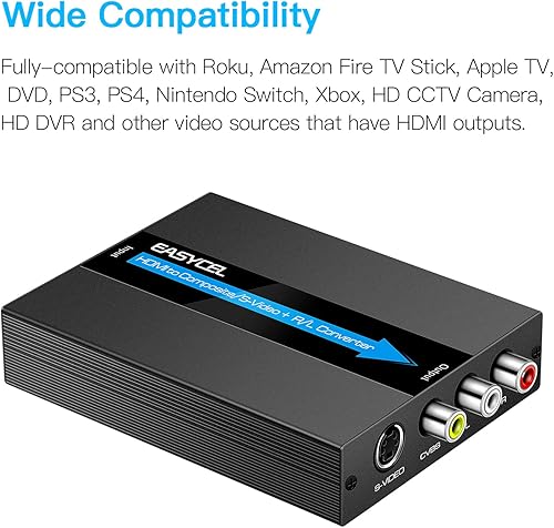 Convertitore da HDMI a S-video RCA con cavi S-video e RCA, Adattatore HDMI S-video, Convertitore da HDMI a AV CVBS Composito, Ingresso HDMI Uscita RCA + S-video (Alluminio) - Fashionser