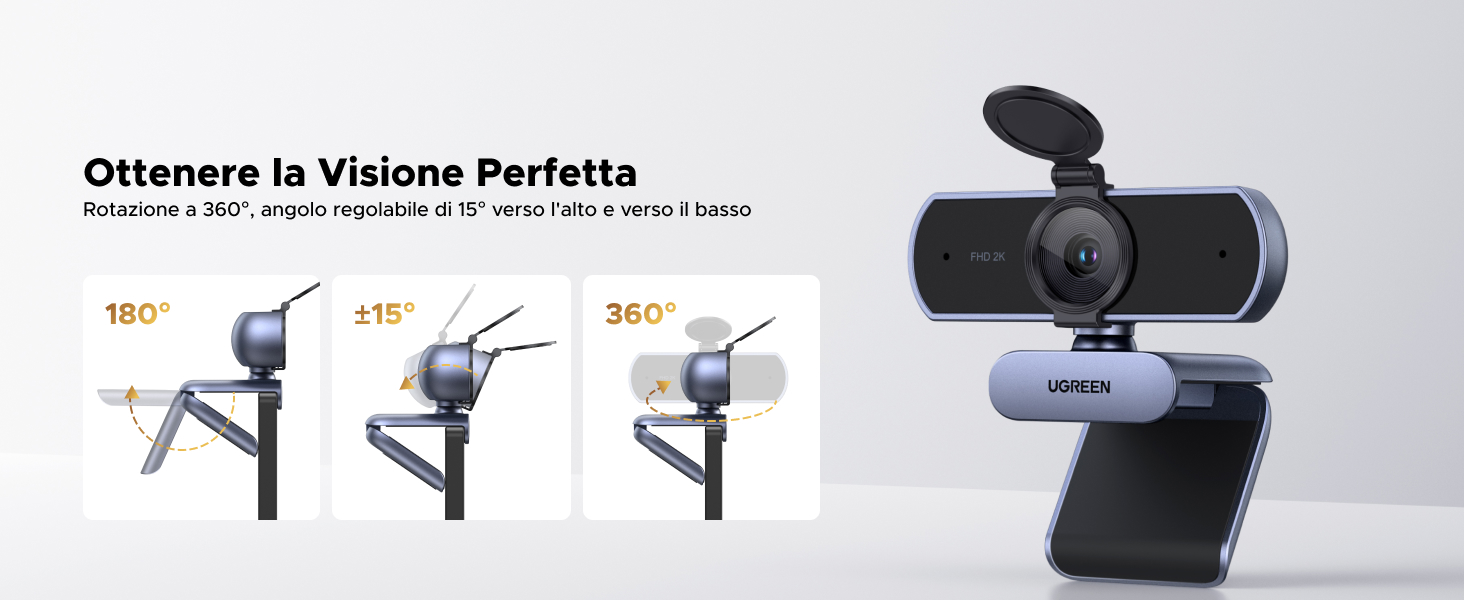 Ottenere la Visione Perfetta